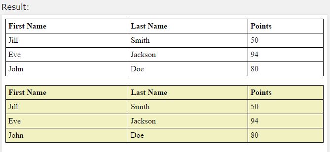 result1