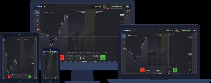 Pocket Option Demo Account - A Gateway to Successful Trading