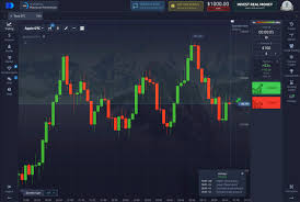 Pocket Option Cabinet A Comprehensive Guide for Traders Pocket Option Cabinet A Comprehensive Guide for Traders