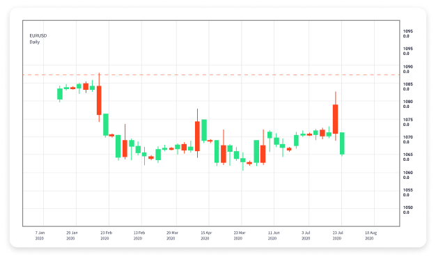 Maximize Your Profits with a Forex Trading Tax Calculator 1839040329 Maximize Your Profits with a Forex Trading Tax Calculator 1839040329