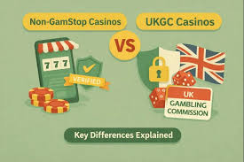 Exploring Non-UK Gambling Sites A Guide to the Best Options